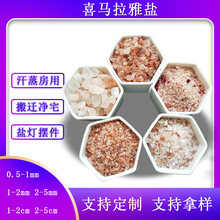 ϲ�������δ�����ɰ�ο������������õ���ι����ȫ�ֻ���Ӧ