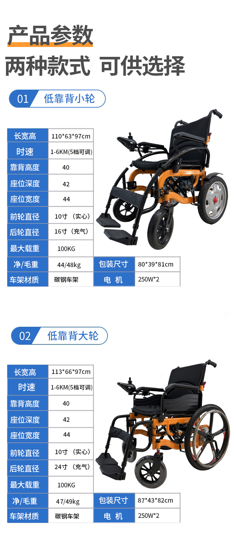 Electric Wheelchair Foldable for the Elderly and Disabled, Fully Automatic Smart Push Wheelchair, Large Wheel Mobility Scooter