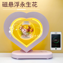 �őҸ��֙C�o�����������̨�����ώ������»�Y��DIY����������