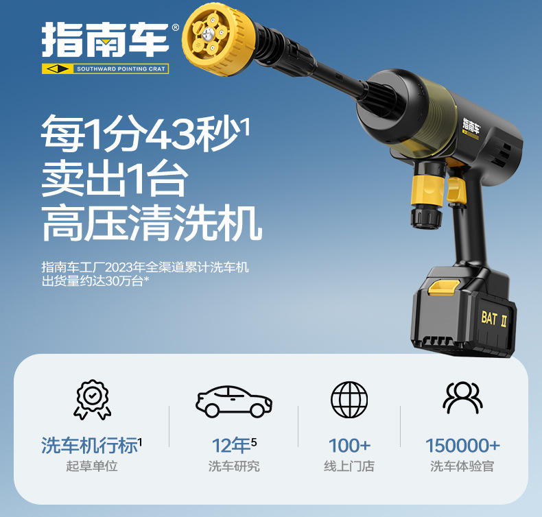 Wireless car washer high pressure water gun for car household portable lithium battery powerful booster rechargeable cleaning wholesale