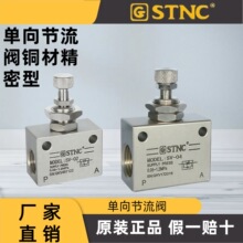 STNC ���Z�칤 �������y �~�ľ����� SV-01CU SV-02/03/04CU