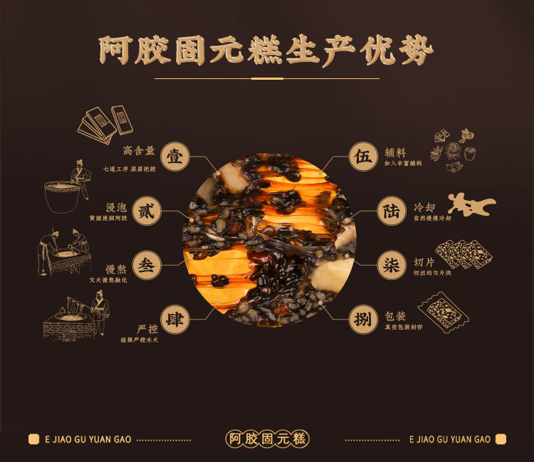 Ejiao Gu Yuan Gao (Donkey-Hide Gelatin Cake) — Ready-to-Eat Dong'e Herbal Paste, 100g specifications
