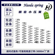 ɉsɏ܉304P䓏ɼӹNҎl