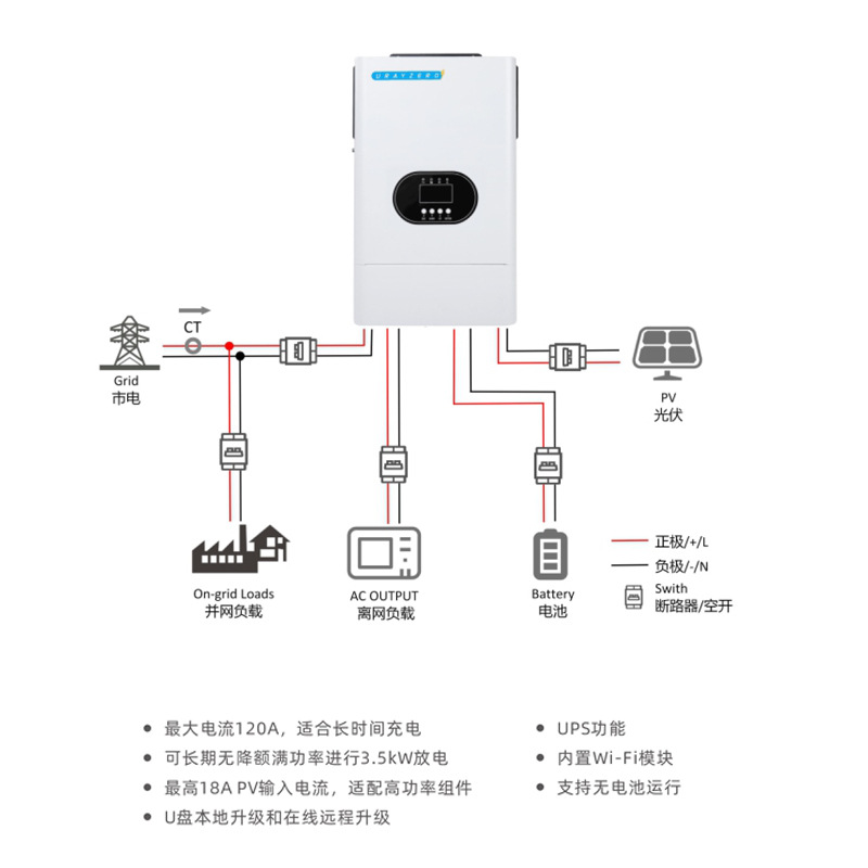 家用光伏逆储一体机混网逆控储能离网屋顶光伏太阳能发电系统220v