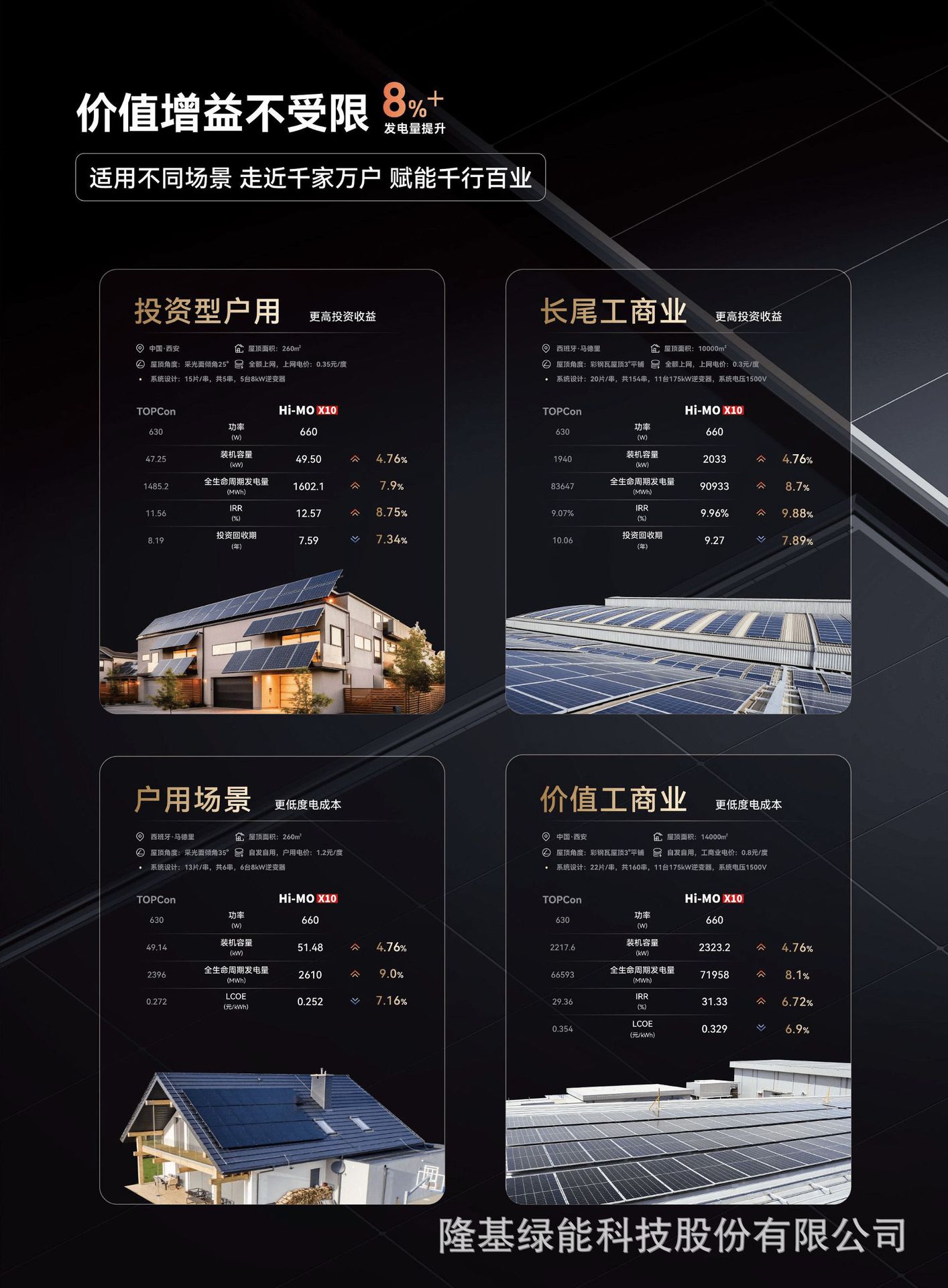 Hi-MO X10 产品折页-CN_手机预览版-V1106-