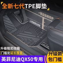 ӢQX50TTPE_|ˮȫʽhtpe܇_|