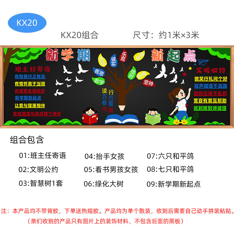 Sự kết hợp KX20