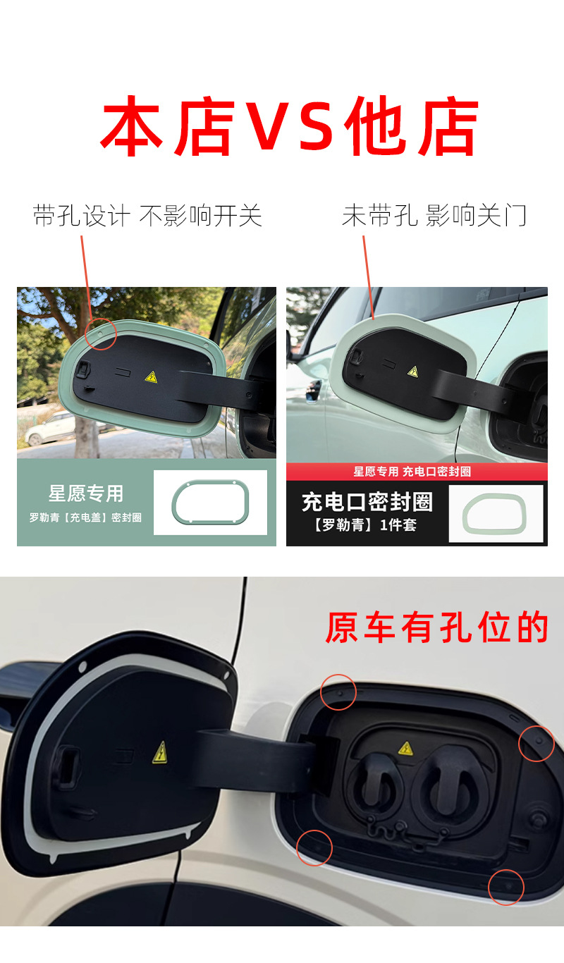 Suitable for Geely Xingyuan Charging Port Sealing Ring Waterproof Rubber Ring Sealing Strip Rainproof Protective Cover Modified Decorative Accessories