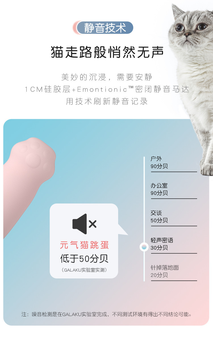 GALAKU Yuanqi Cat AI Version Wearable Vibrating Egg with App Control — detail image 28