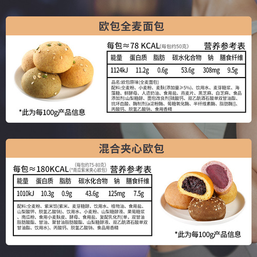 Whole Wheat Bagel Breakfast Sandwich Soft European Style Bread Filling Coarse Grain Meal Replacement Low Fat Leisure Factory Direct Sale Rye Wholesale
