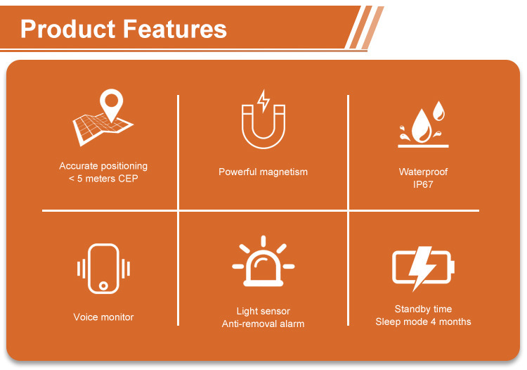 Mexican Spanish Cross-Border Product Gps Locator Multi-Language Anti-Theft Installation-Free Portable Smart Alarm