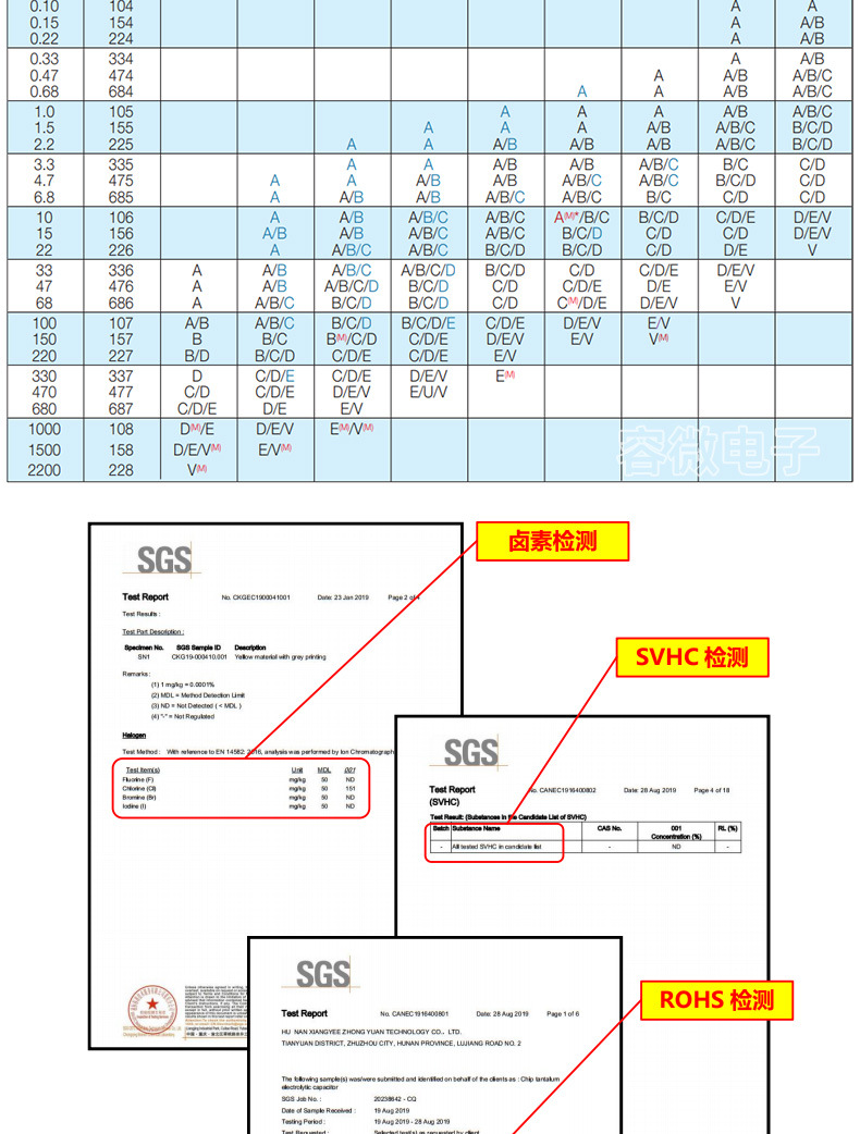 钽电容数据包_04