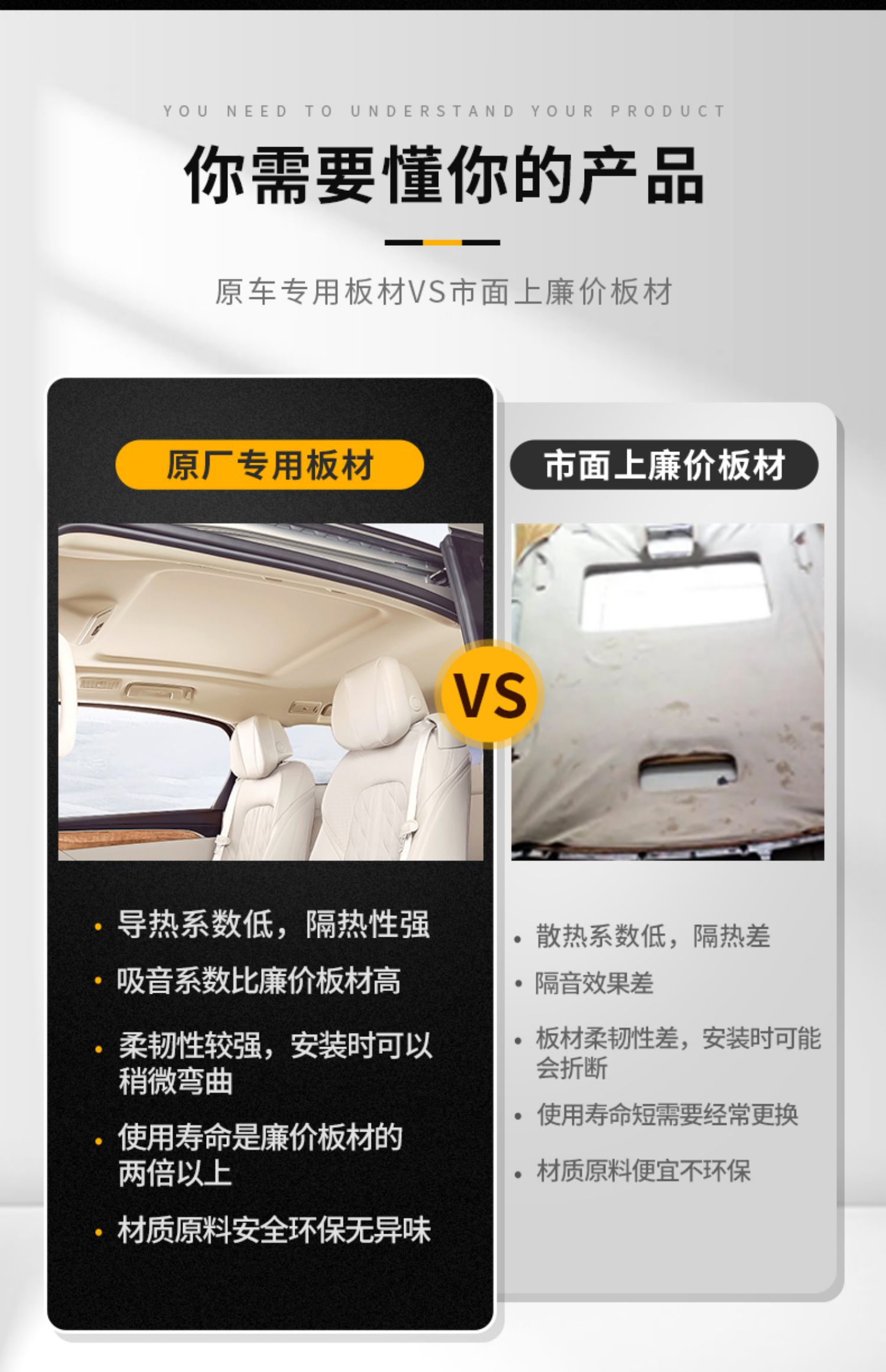 Suitable for Zhongtai Senya/Car Interior Ceiling//Roof Fabric Lining