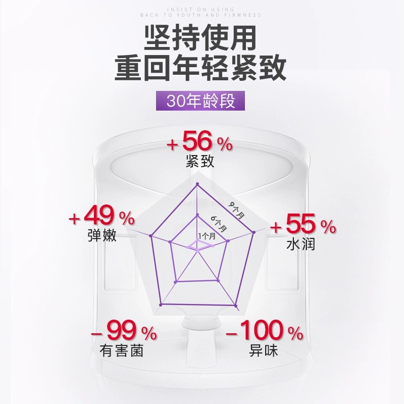 独爱 Granules for intimate use, smoothing intimate capsule, wholesale