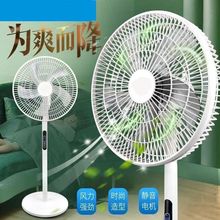 �����b���L�ȴ��L����ʽѭ�h�u�^��ع���2025�¿���L�ȁ��R�d