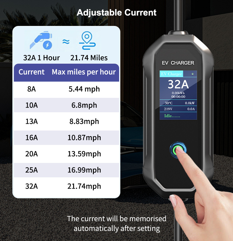Type2 Charging Station 11Kw European Standard Tesla Aito New Energy Vehicle Dedicated Charger High Flame Retardant Pc
