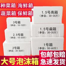 ����ĭ����ţ������N���߲���Ӻ�Ӵ��r���ش�̖���b�ޭ�.�S