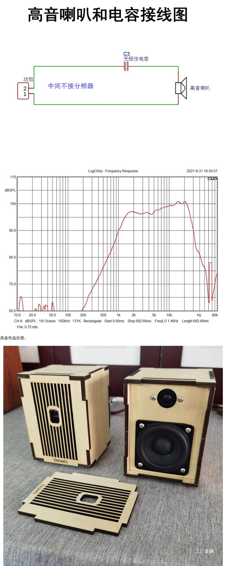Japan Fst Imported Original Small Tweeter Head DIY Audiophile Speaker Car Modification Vocal Poison Peihui