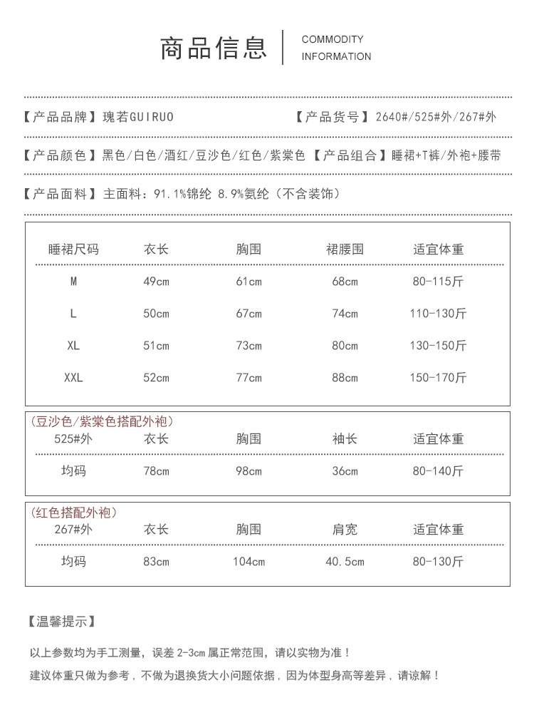 详情图