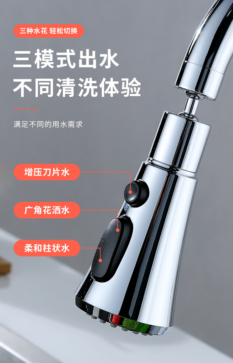The kitchen faucet is equipped with a universal splash-proof head, a universal pressurized three-speed blade, and a 360-degree rotating bubbler for thorough cleaning without any blind spots Item Picture