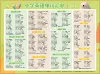 Elementary school English word 1
