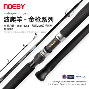 NOEBY�Z�Ƚ��~���ø���~��·�������U�P�ͺ�ីʹ��ø͝O��