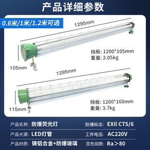 led�������ɹ��܇�g��T8���������p���չ�֧��������