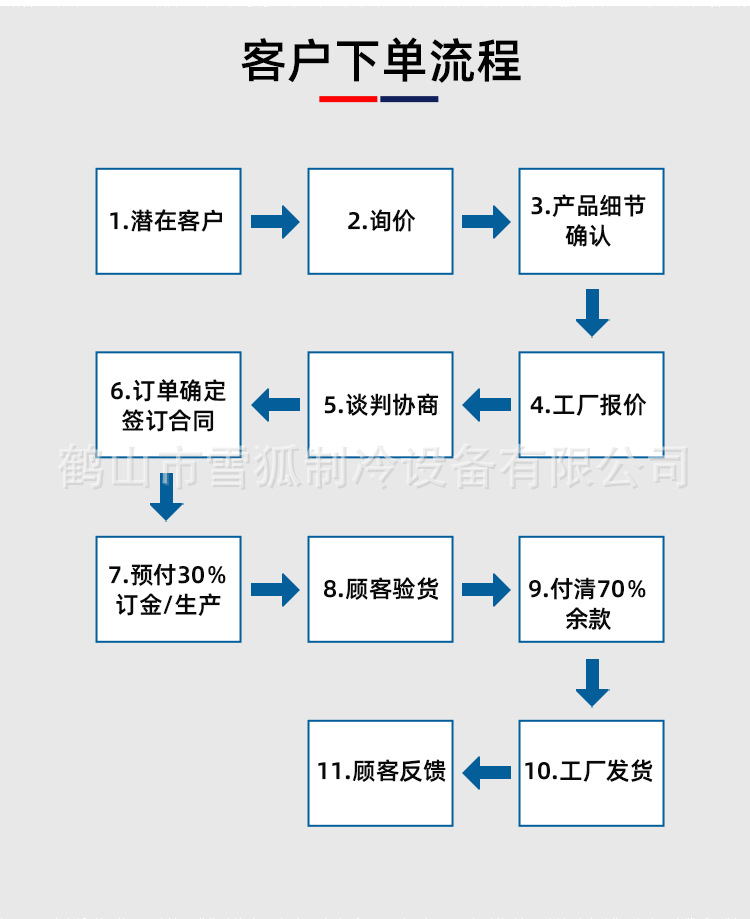 新款冰砖机-详情页_01_15