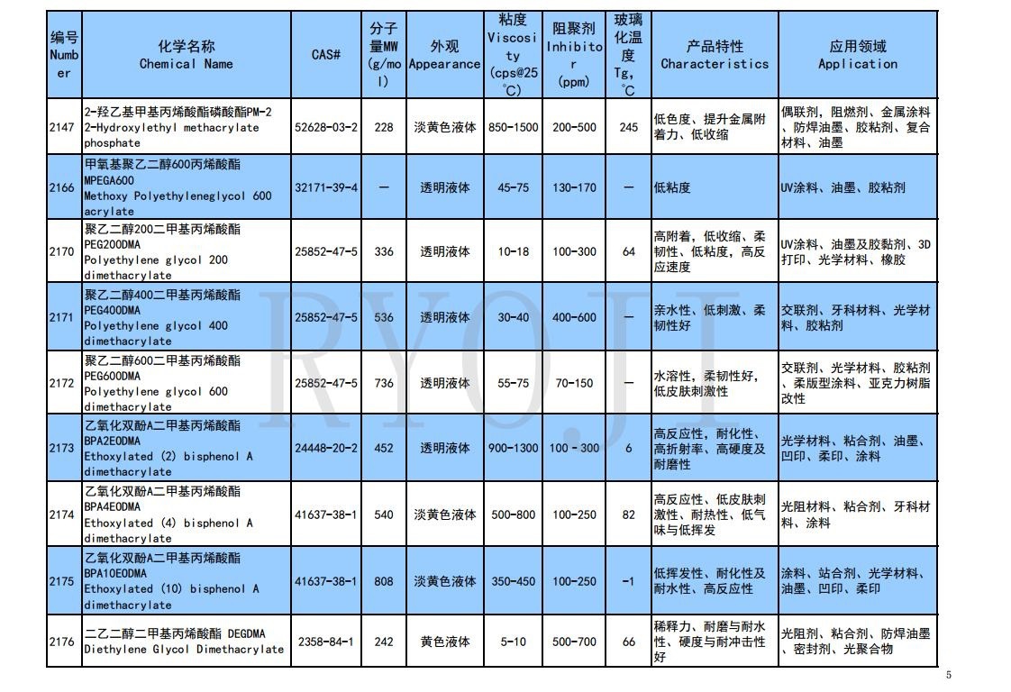 单体产品目录2025.09.08jpg_Page5