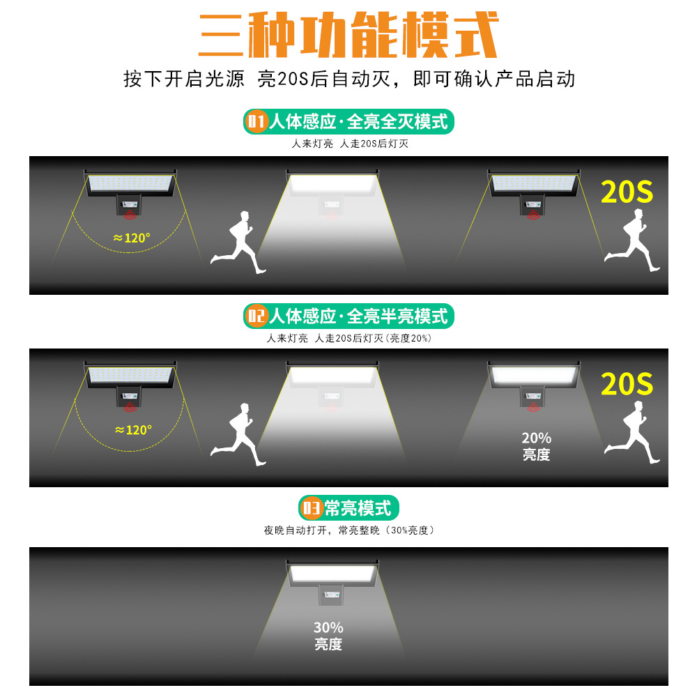 谦润照明LED庭院灯户外防水太阳能灯新农村一体化高亮道路照明灯