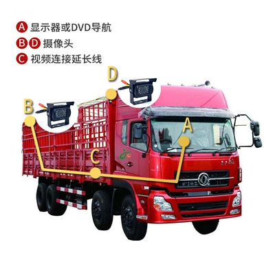 High-Definition Night Vision Reversing – Vehicle camera