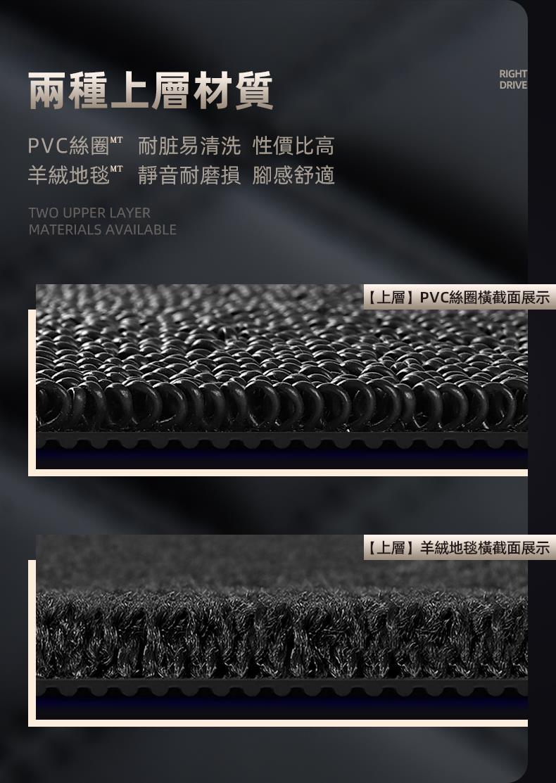 Right Hand Drive Car Floor Mats Carpet
