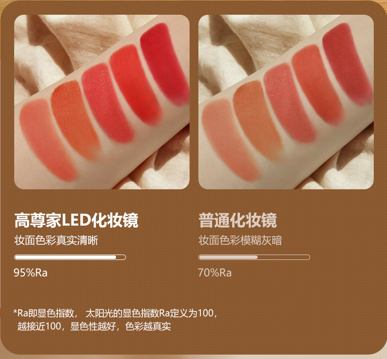 led化妆镜带灯台式网红女补光小镜子ins风宿舍桌面便携小型梳妆镜详情4