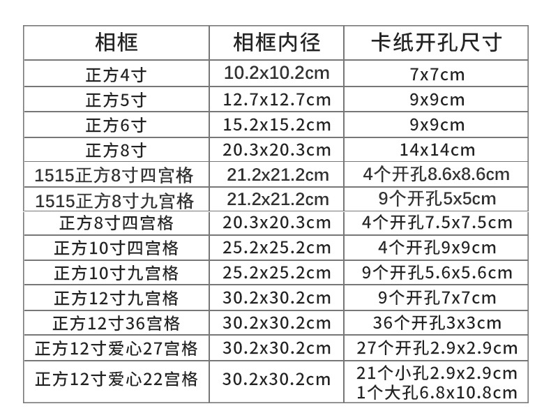 详情图