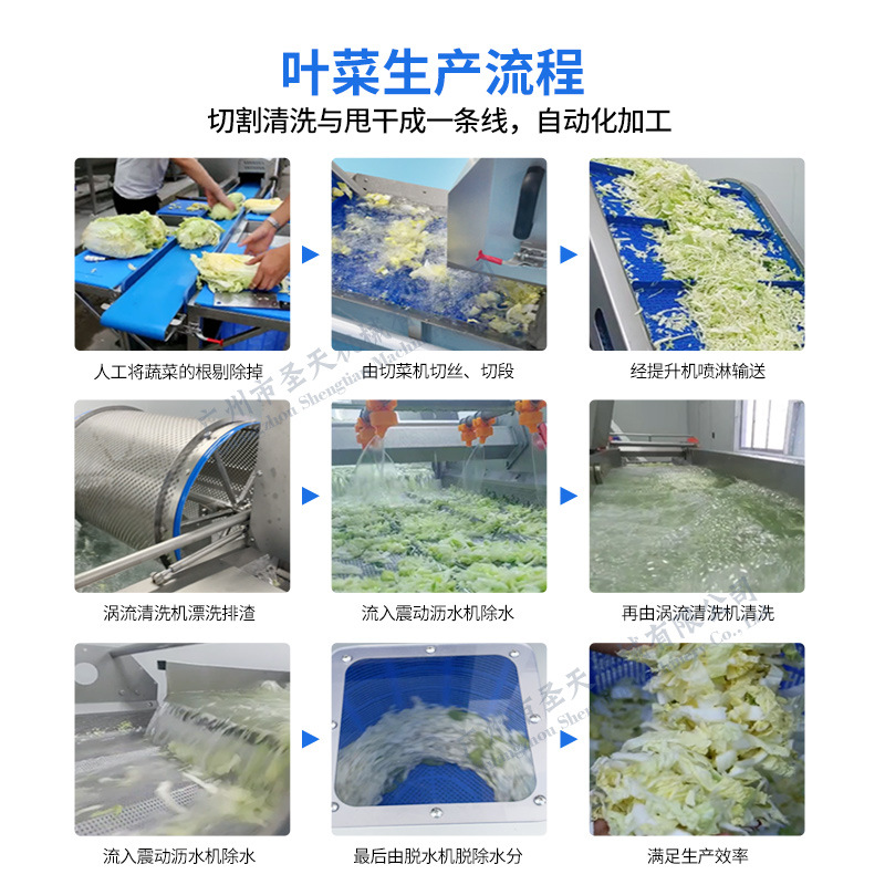 Food package center kitchen Jingcai Handle fully automatic Fruits and vegetables clean Flowing water Distribution Center Guangzhou Holy days