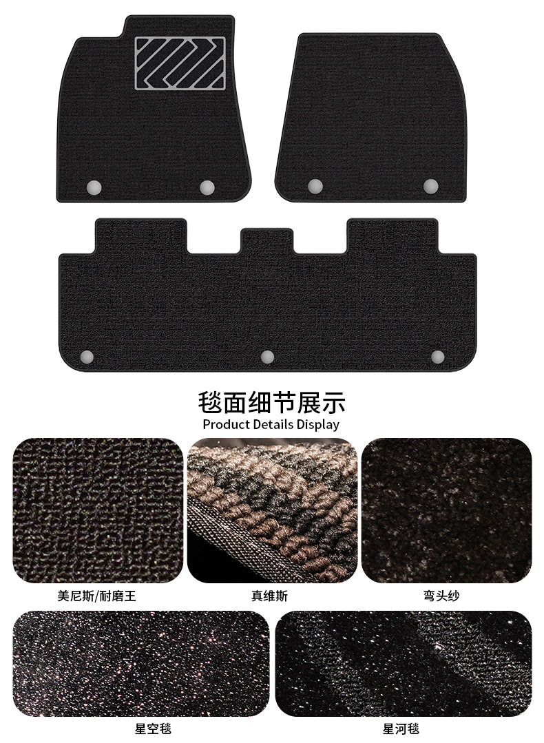 Suitable for Tesla Model Y Floor Mats, Injection-Molded Tpe Trunk Mat, Custom Wholesale, Full Car Mats, Comfortable and Environmentally Friendly