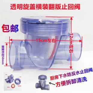 �N������ˮֹ���y ��©��ˮ�ܷ���ˮ�y����ˮ������ˮ�y�Tֹ���y