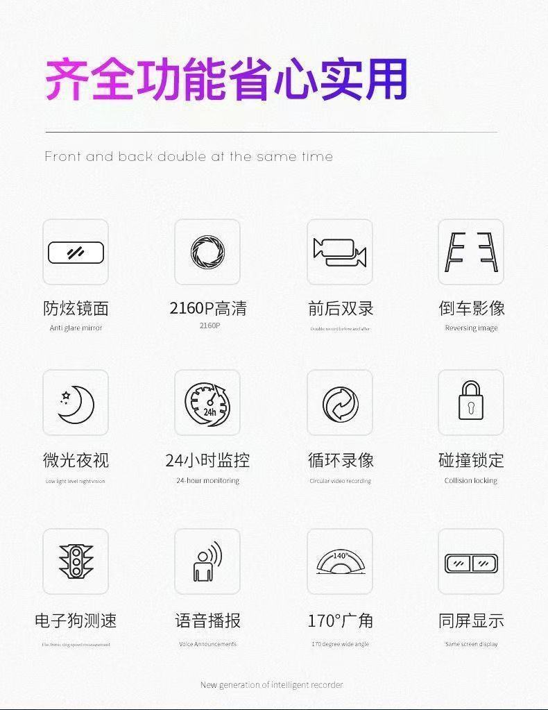E-Commerce Dropshipping 4.5inch Hd Driving Recorder 1080P Starlight Night Vision Dual-Lens Reversing Image