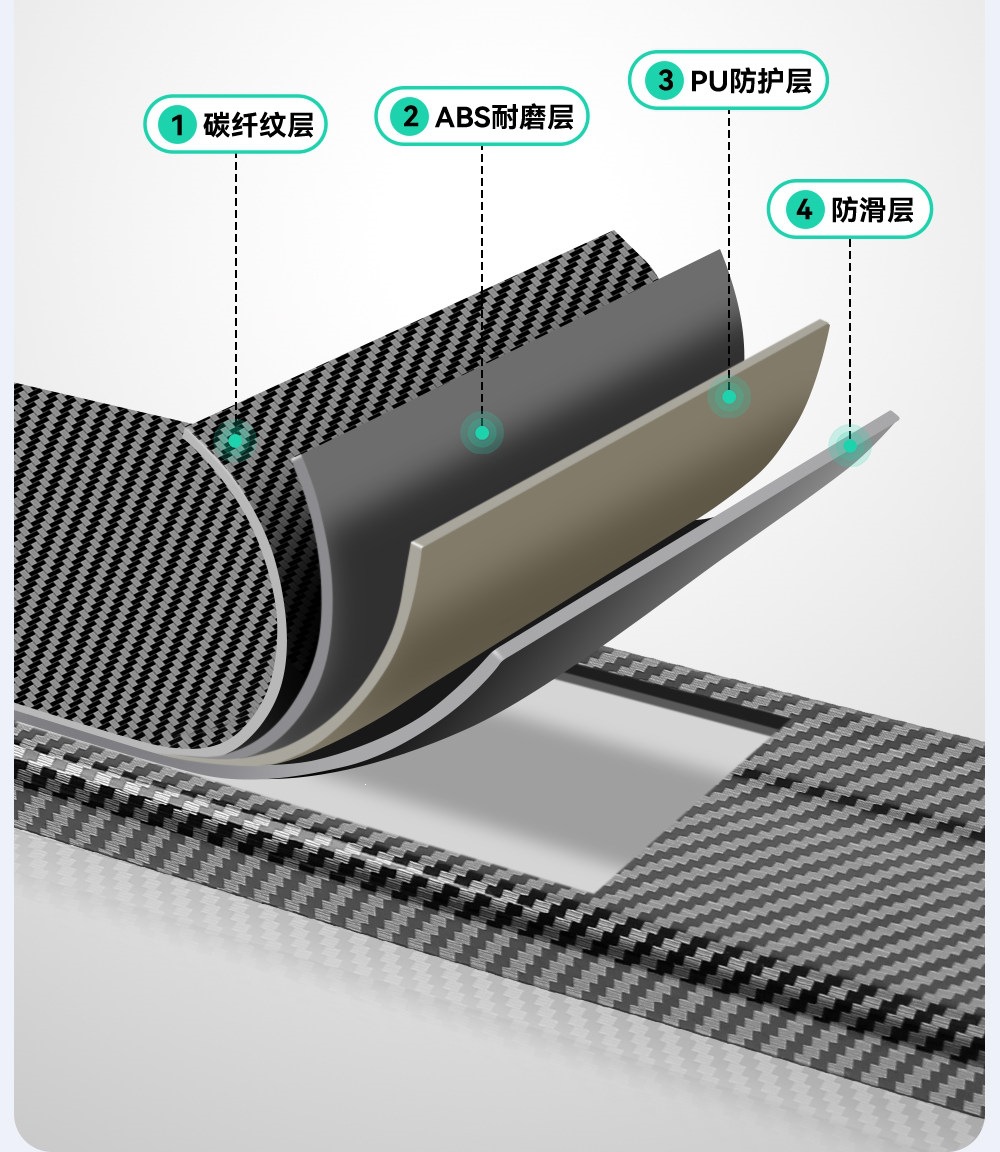 Suitable for Wuling Starlight L: door sill trim, welcome step, and trunk protector – 26 pieces of car interior protection and decorative accessories