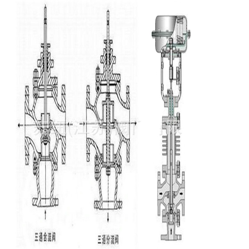 ZSQP,M,Nϵ�������������жϷ�_��Ͳ�жϷ�_��λ��ͨ�жϷ�