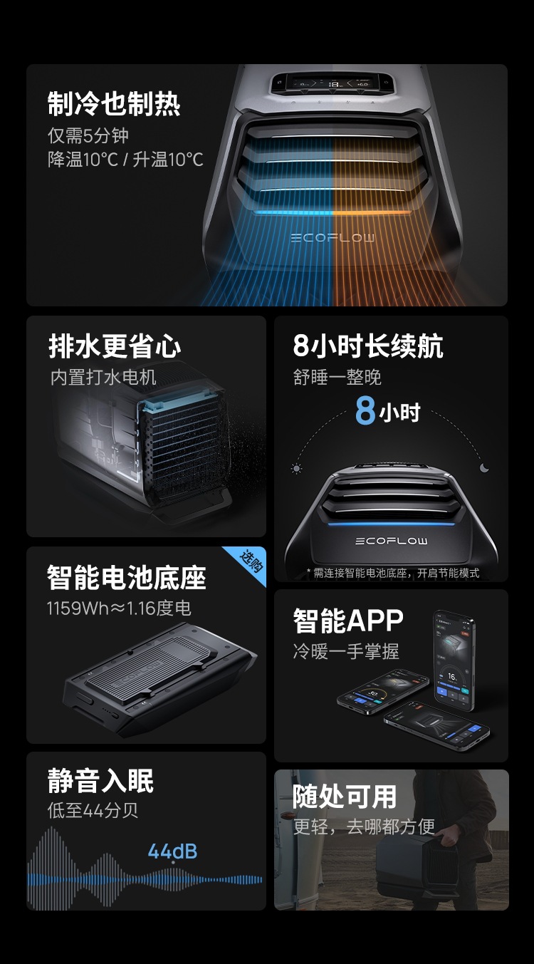 Ef Ecoflow Zhenghao Car Air Conditioner Wave2 Outdoor Mobile Air Conditioning Unit Set [Scratched Unit]