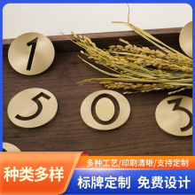 办公室门牌号码牌家用铜牌立体标识牌酒店包厢宿舍房间数字号码