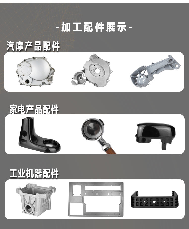 Zhongshan Manufacturer Plastic Injection Molding Custom Molds Pa Ps Pom Pc Abs Injection Production