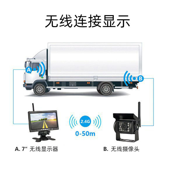 7inch Wireless Car Reversing Display Rear View System Bus Bus Truck Universal Camera Monitoring