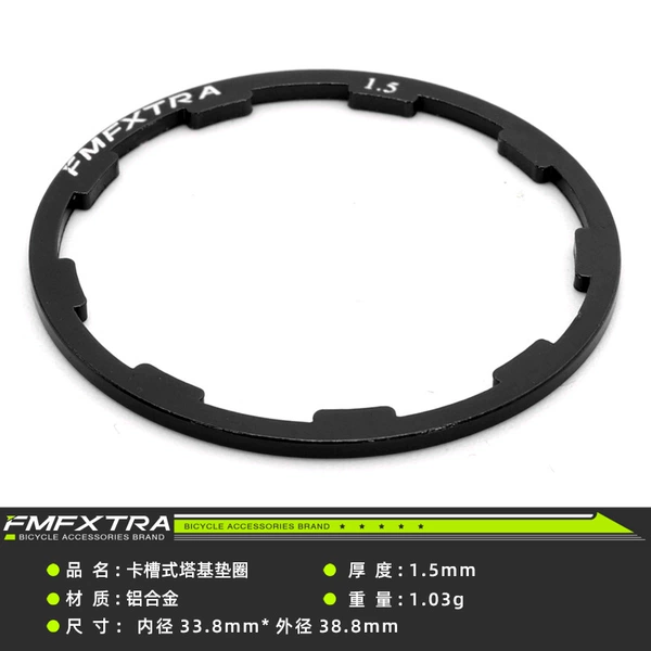 1.5mm
