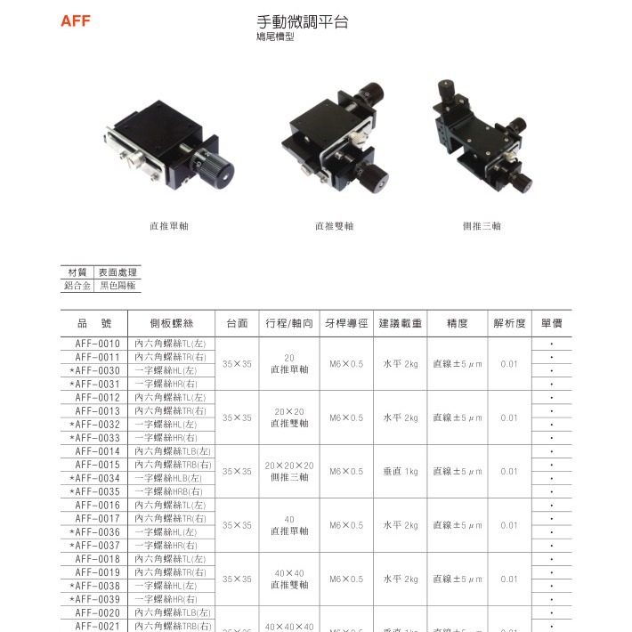 手动微调平台AFF-0020、AFF-0021、AFF-0040、AFF-0041