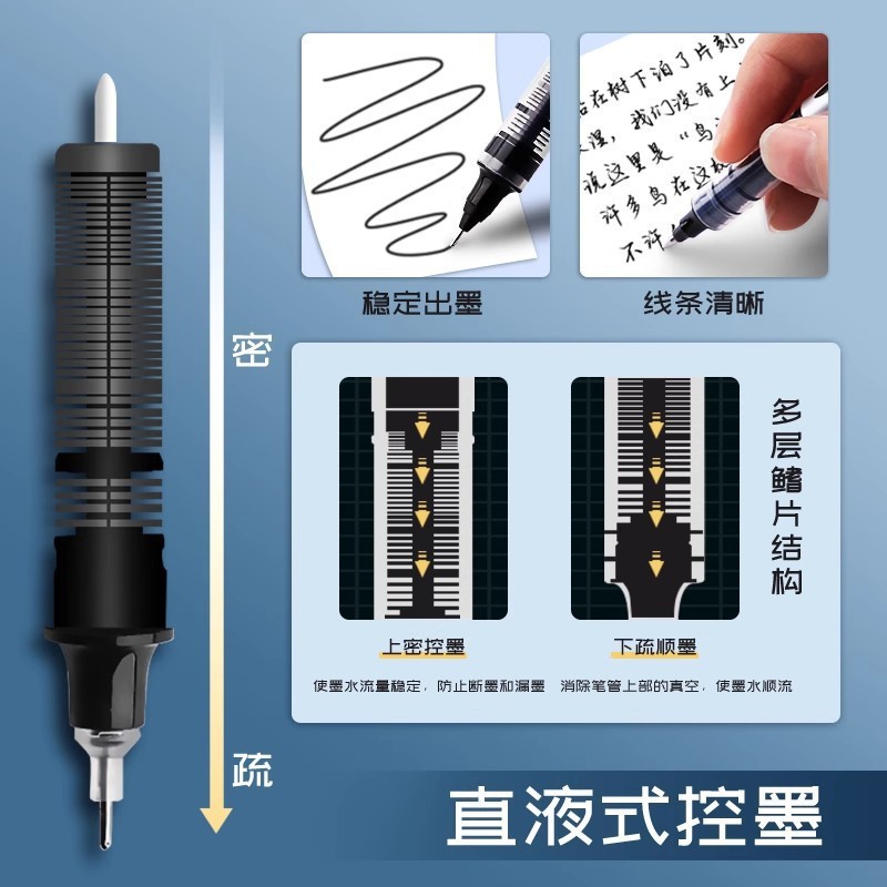 白雪中性笔直液式走珠笔子弹头速干办公签字笔大容量商务专用黑笔|undefined