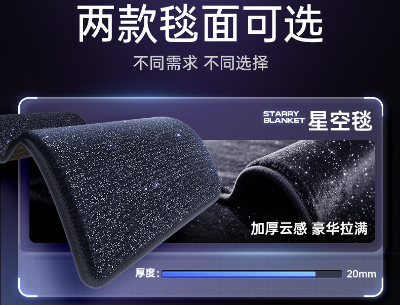 Suitable for the WEY V8X, full-coverage floor mats for the 2026 new five-seater car, interior carpet mats, modification accessories and supplies