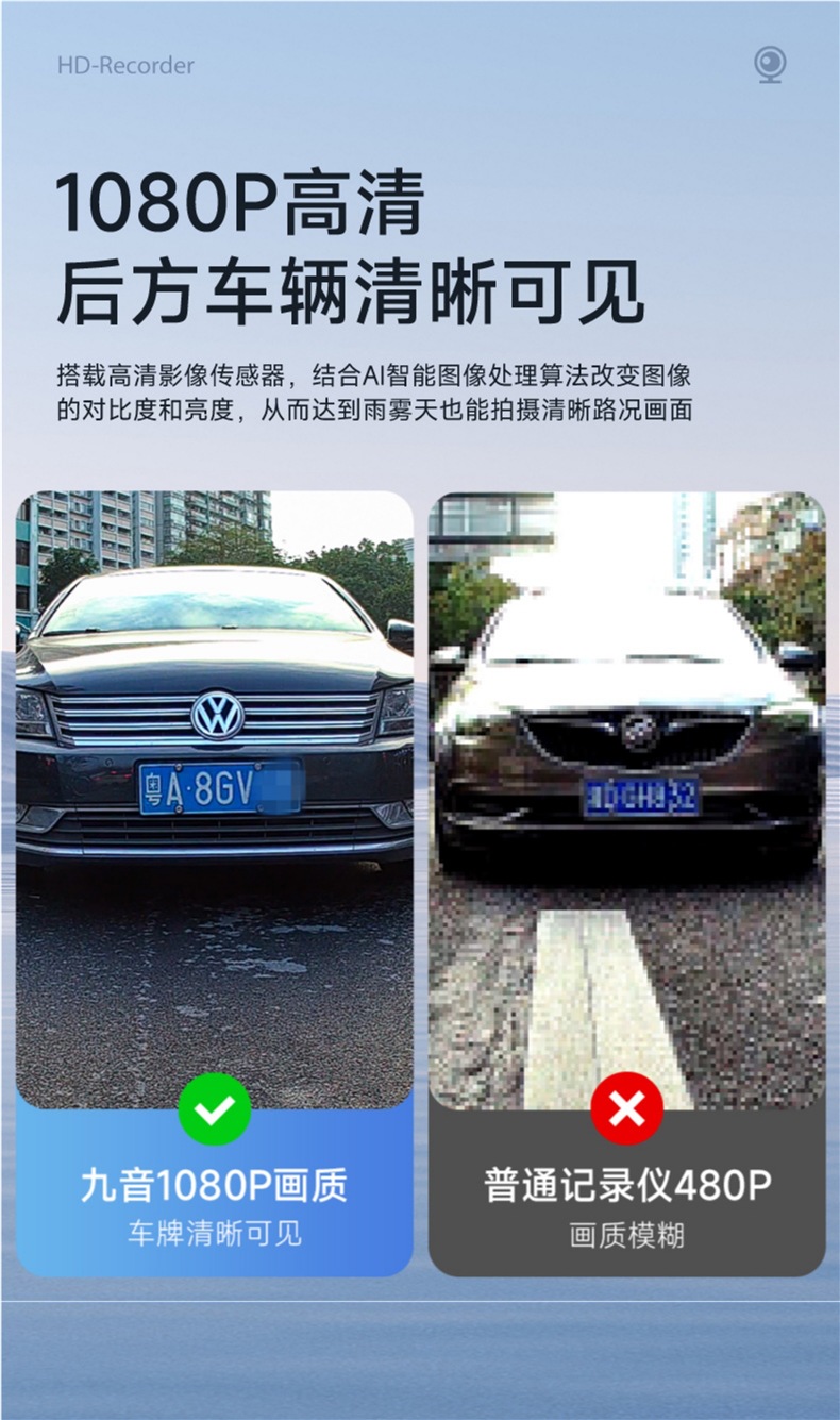 Jiuyin Carplay Portable Screen, In-Car Smart Screen, Interconnected Central Control Screen, Navigation Device, Dashboard, Driving Recorder