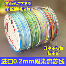 0.2mm�����ɾ���Ⱦ�u׃��ʾ����龀DIY���K���ӵ������K�p�@��Ȧ
